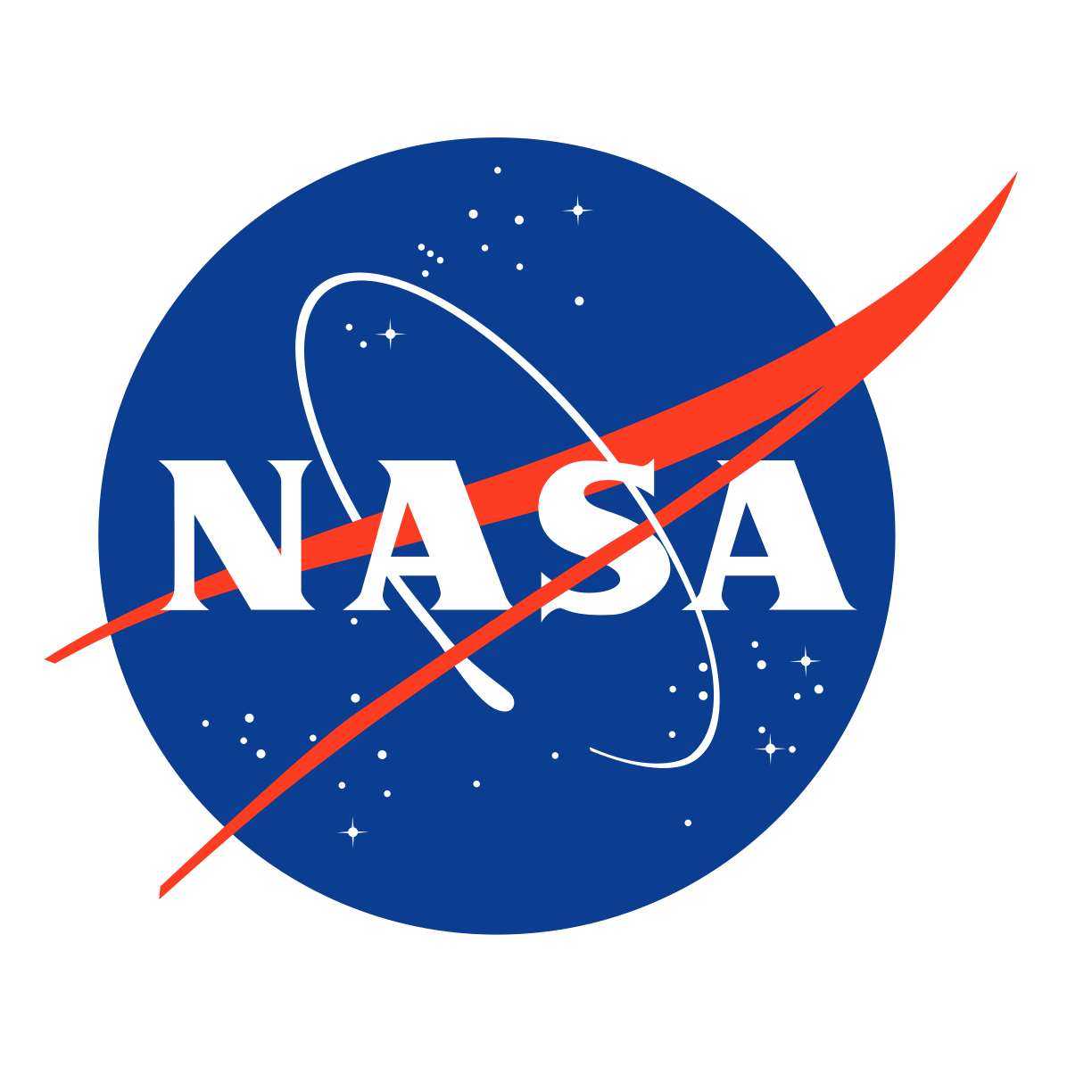 The State of NASA